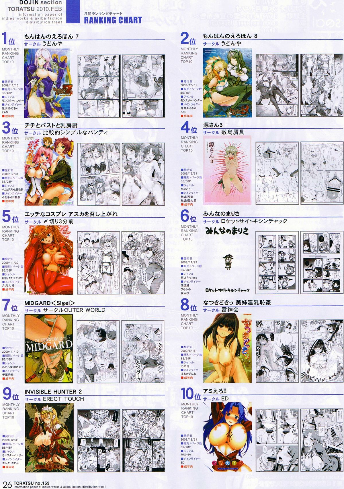 [Toranoana] Toratsu 2010-02 Vol. 153 [とらのあな] 虎通2010年2月号 VOL.153