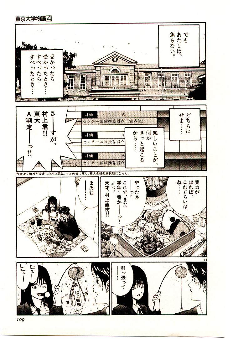 [Egawa Tatsuya] Tokyo Univ. Story 04 [江川達也] 東京大学物語 第04巻